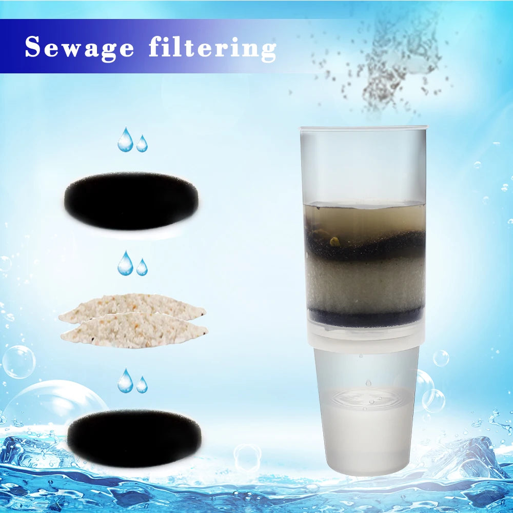 Clean Water Science – Science Kit for Kids